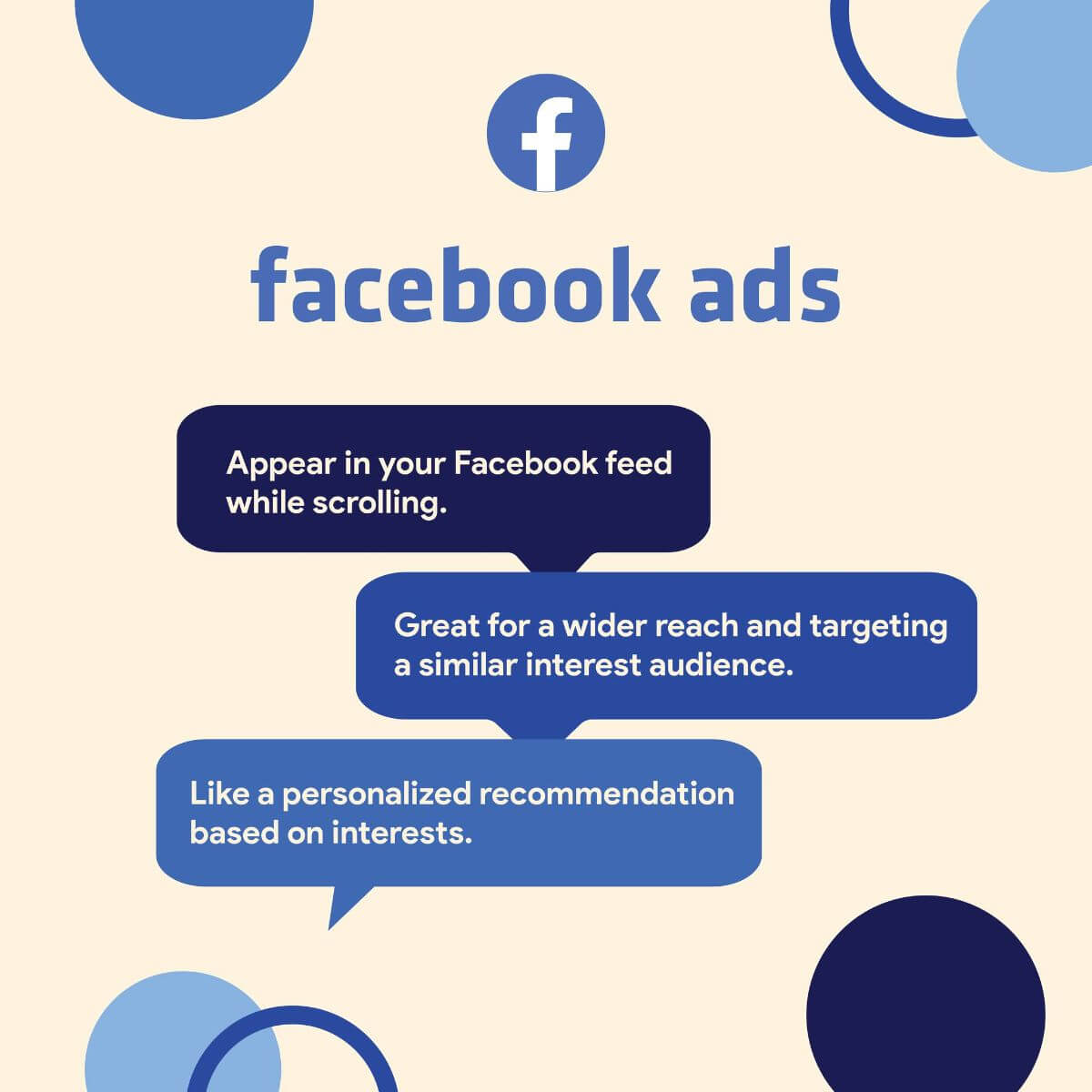 Paid advertising solutions through Facebook Ads