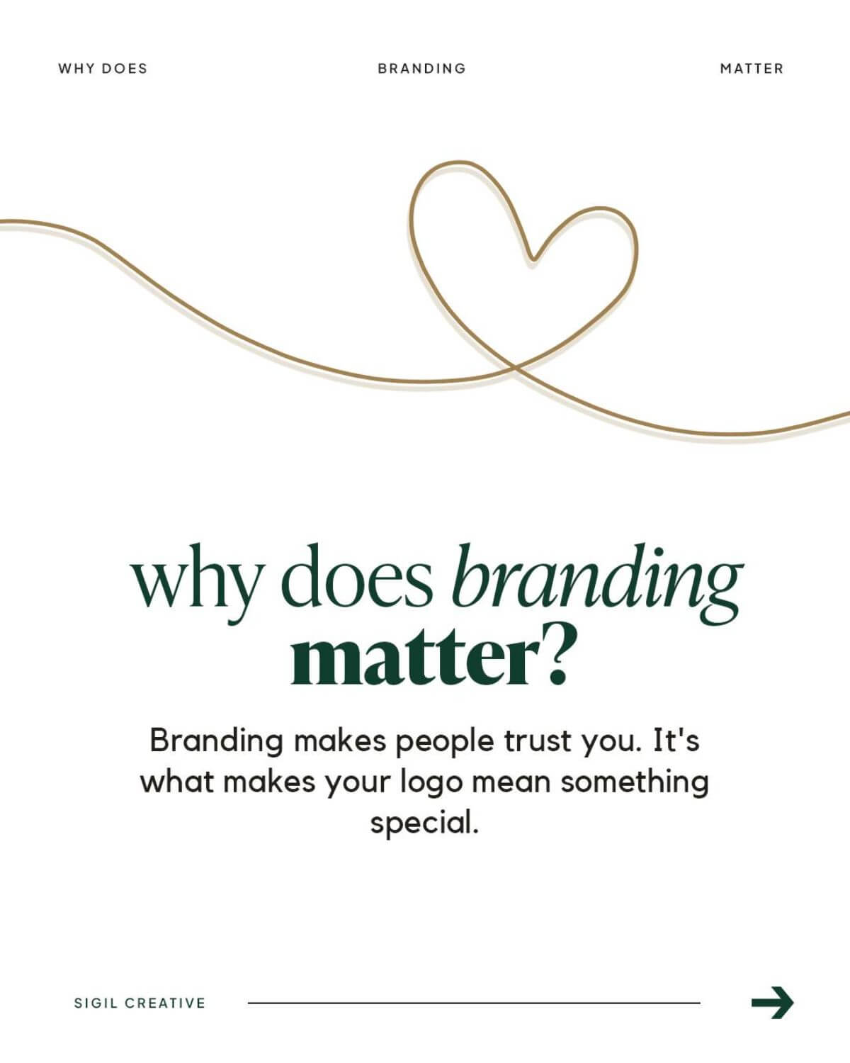 What Do Audiences Look For in Brand Interactions