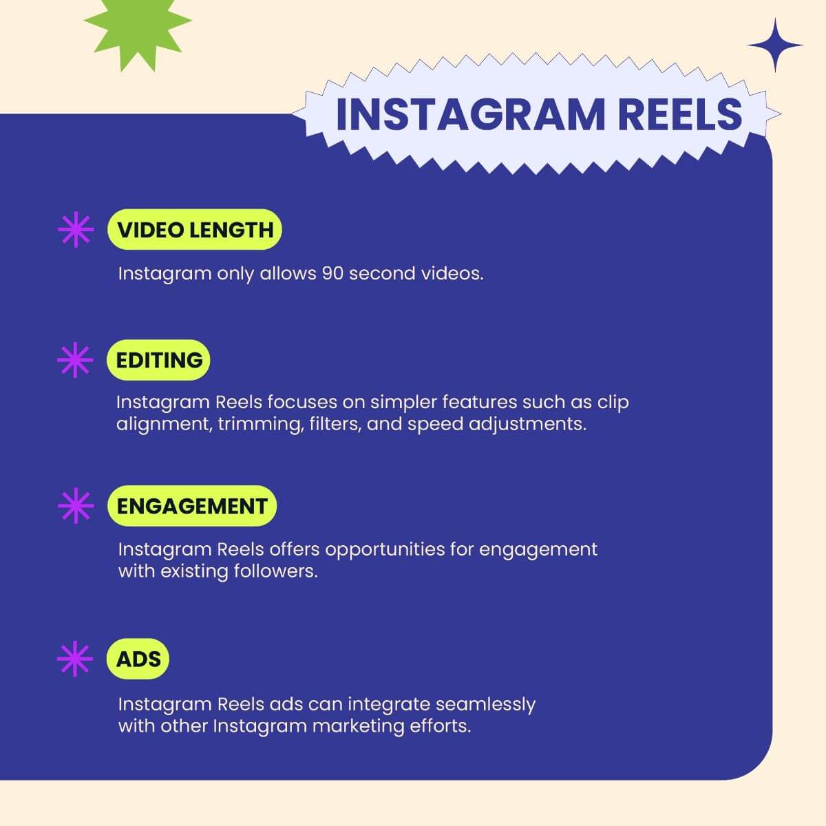 How short-form video reels increase reach, engagement, and measurable business growth on social media