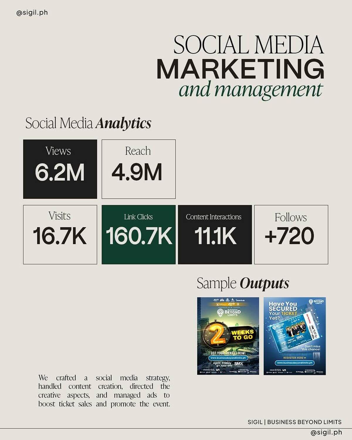 Sigil social media marketing graphic showing analytics for views, reach, visits, link clicks, content interactions, and follow