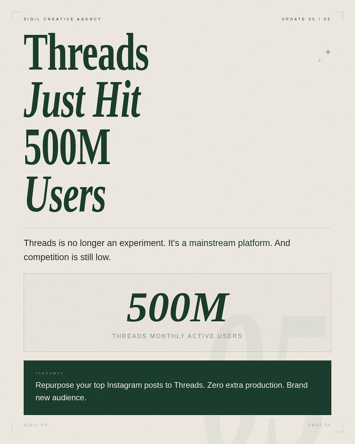 Sigil Creative graphic highlighting Threads reaching 500 million monthly active users and encouraging brands to repurpose Instagram content for the platform